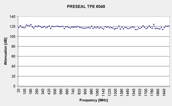 premixkaavio.gif (14647 bytes)